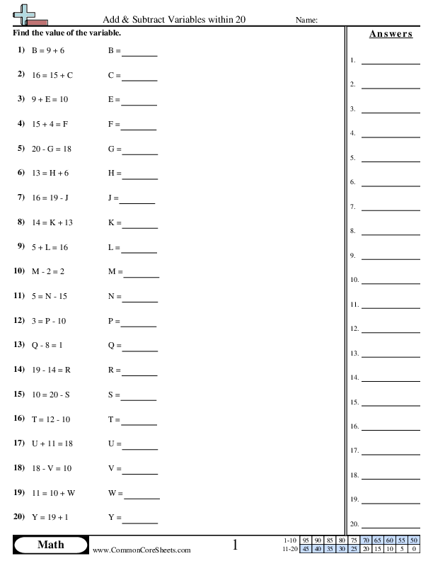 Add & Subtract within 20 worksheet